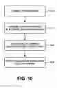 Fig. 08 - ELECTRICAL FEEDTHROUGH FOR IMPLANTABLE MEDICAL DEVICE
