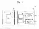 Fig. 02 - Flash memory system capable of operating in a random access mode