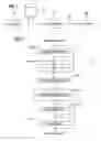 Fig. 03 - Apparatus and method for coding an information signal into a data stream, converting the data stream and decoding the data stream