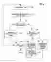 Fig. 06 - Apparatus and method for coding an information signal into a data stream, converting the data stream and decoding the data stream