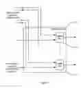 Fig. 07 - DIGITAL SIGNAL ROUTING CIRCUIT