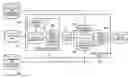 Fig. 01 - Method and apparatus for classifying sections of an image into a plurality of embedded areas