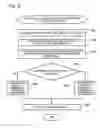 Fig. 08 - Method and apparatus for classifying sections of an image into a plurality of embedded areas
