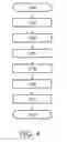 Fig. 04 - Artifact suppression in multi-coil MRI