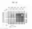 Fig. 19 - Image processing apparatus, image processing method, and computer readable medium for correcting a luminance value of a pixel for reducing image fog