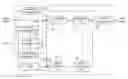 Fig. 01 - Image encoding/decoding method for rate-distortion optimization and apparatus for performing same