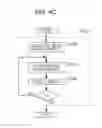 Fig. 06 - Image processing apparatus and program
