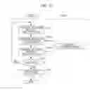 Fig. 12 - Image processing apparatus and program