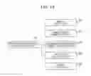 Fig. 15 - Image processing apparatus and program