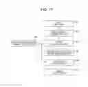 Fig. 19 - Image processing apparatus and program