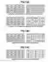 Fig. 15 - Image processing apparatus, image processing method, and program