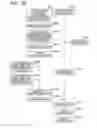 Fig. 13 - Image processing method for mass spectrum image, program, and apparatus