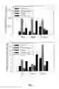 Fig. 02 - Radioimmunoconjugates and uses thereof