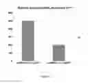 Fig. 04 - METHODS AND COMPOSITIONS FOR TREATMENT OF LUNG INJURY