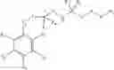 Fig. 07 - CaSR Antagonist