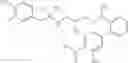 Fig. 158 - CaSR Antagonist