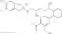 Fig. 166 - CaSR Antagonist