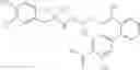 Fig. 63 - CaSR Antagonist