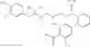 Fig. 74 - CaSR Antagonist