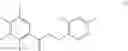 Fig. 05 - Oxalamide derivative as umami flavouring agent