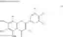 Fig. 02 - Method for manufacturing polymethoxyflavones that are highly stable over time and have reduced residual pesticide levels