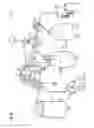 Fig. 06 - Power and hydrogen generator