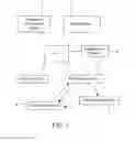 Fig. 02 - METHOD FOR PROVIDING EDUCATION AND ENTERTAINMENT