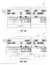 Fig. 07 - Laser anneal for image sensors