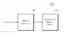 Fig. 01 - Nonvolatile memory device and method of forming the nonvolatile memory device including giving an upper portion of an insulating layer an etching selectivity with respect to a lower portion