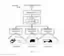 Fig. 07 - PROVIDING LOCATION-BASED TRAFFIC INFORMATION SERVICE