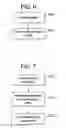 Fig. 05 - Influencing Load Balancing Between Radio Access Technologies