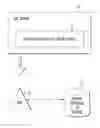 Fig. 01 - Short message service center (SMSC) message distributor