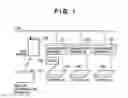 Fig. 02 - COMMUNICATION SYSTEM, MANAGEMENT APPARATUS, CONTROL METHOD THEREFOR, AND STORAGE MEDIUM