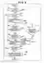 Fig. 07 - COMMUNICATION SYSTEM, MANAGEMENT APPARATUS, CONTROL METHOD THEREFOR, AND STORAGE MEDIUM