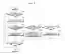 Fig. 08 - Mobile terminal and method of controlling operation thereof