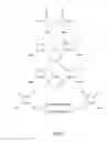 Fig. 10 - Oxocarbonamide peptide nucleic acids and methods of using same