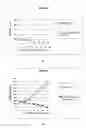 Fig. 02 - 23-HYDROXY-BETULINIC ACID DERIVATIVES, PREPARATION METHODS AND USES THEREOF