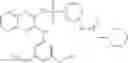 Fig. 686 - Method of using PI3K and MEK modulators