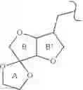 Fig. 72 - Method of using PI3K and MEK modulators