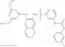 Fig. 732 - Method of using PI3K and MEK modulators