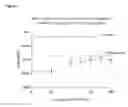 Fig. 02 - NOVEL SULFAMIDES EXHIBITING NEUROPROTECTIVE ACTION AND METHODS FOR USE THEREOF