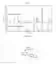 Fig. 02 - Crystalline forms of (S)-1-(4-(5-cyclopropyl-1H-pyrazol-3-ylamino)pyrrolo[1,2-f][1,2,4]triazin-2-yl)-N-(6-fluoropyridin-3-yl)-2-methylpyrrolidine-2-carboxamide