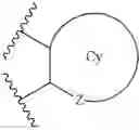 Fig. 07 - AMPK modulators