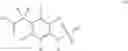 Fig. 50 - Vanilloid receptor ligand compounds, pharmaceutical compositions containing them, a method of producing them and the use thereof to treat pain and various other conditions