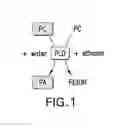 Fig. 02 - Modulation of Phospholipase D for the Treatment of the Acute and Chronic Effects of Ethanol