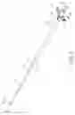 Fig. 02 - Stoma dilator