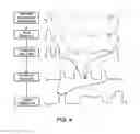 Fig. 09 - System and method for SPO2 instability detection and quantification