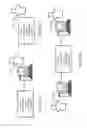 Fig. 02 - METHOD AND APPARATUS FOR MEASURING A HUMAN PHYSIOLOGICAL SIGNAL