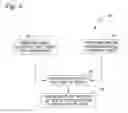 Fig. 09 - Test battery system and method for assessment of auditory function
