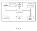 Fig. 02 - Selection of optimal channel for rate determination